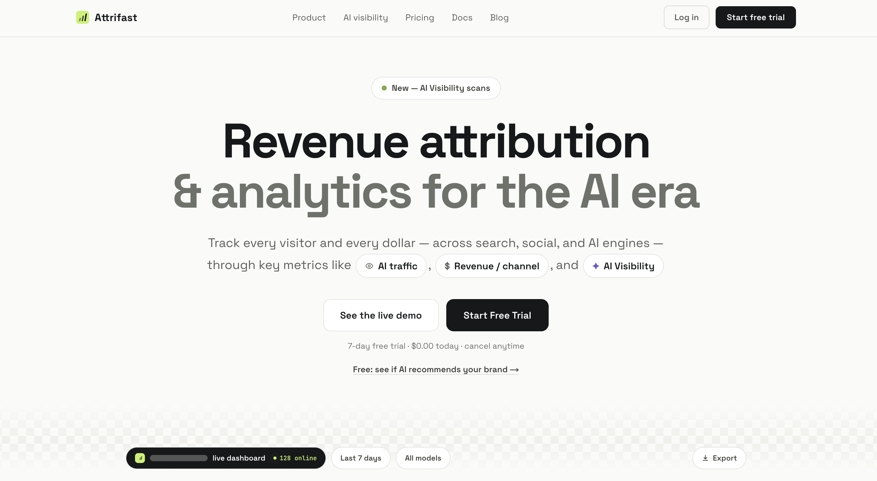 Attrifast dashboard showing AI traffic detection, prompt tracking, and revenue attribution