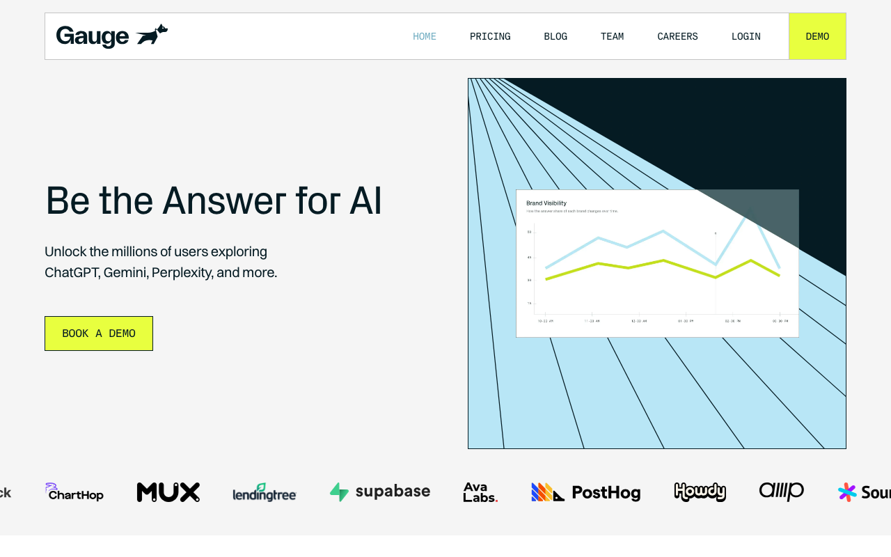 Gauge homepage showing AI visibility tracking with content drafting, gap analysis, and free ProductRank AI tool