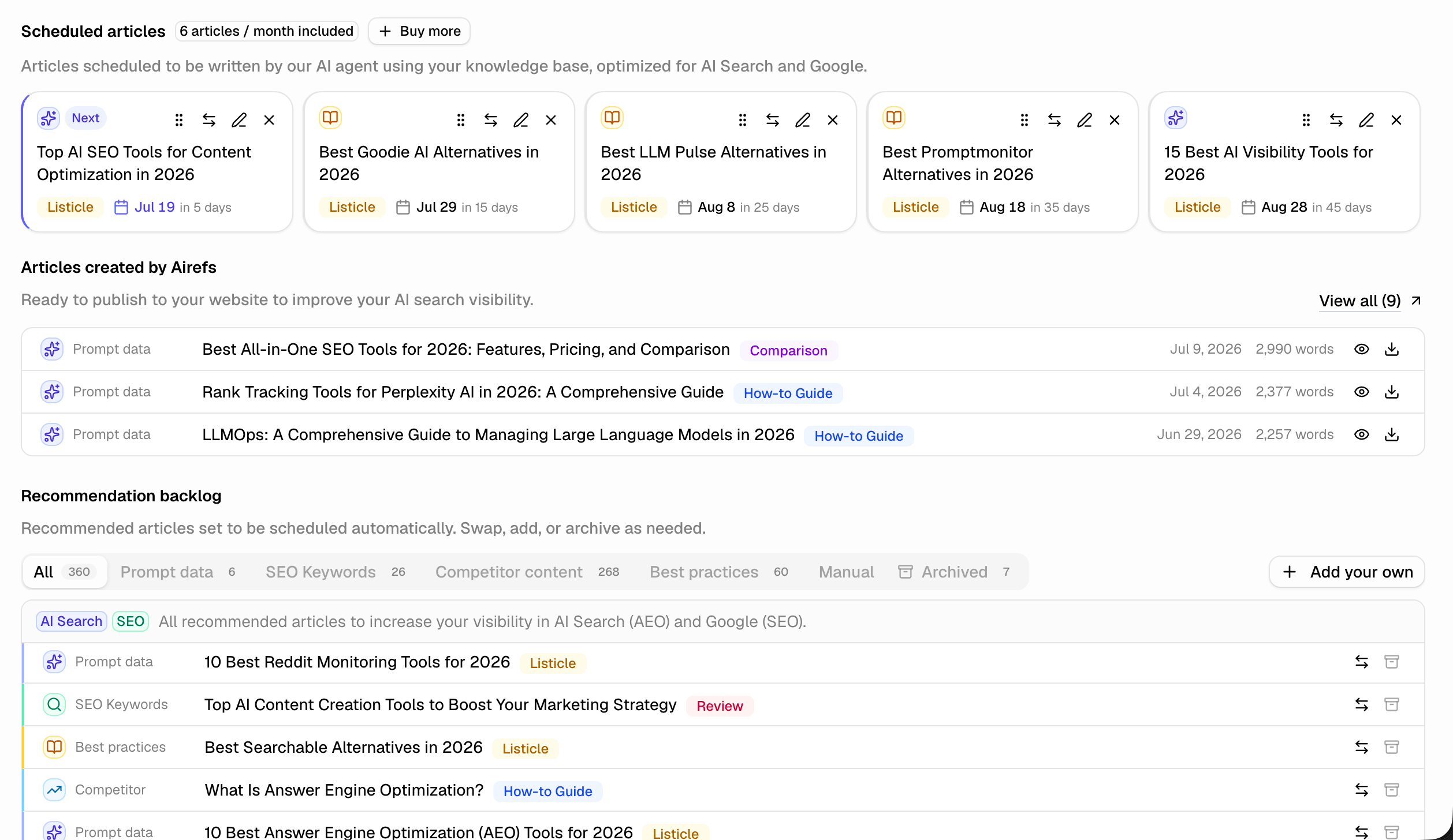 Airefs Scheduled articles panel showing queued cards with source badges, content types, and delivery dates
