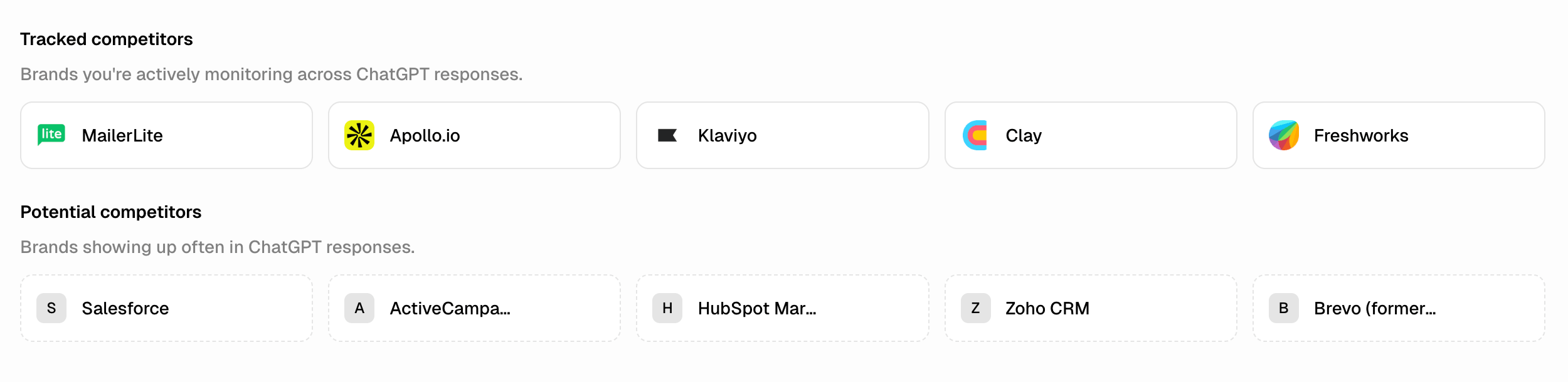 Airefs Competitors page showing tracked competitors and potential competitors — brands showing up often in ChatGPT responses