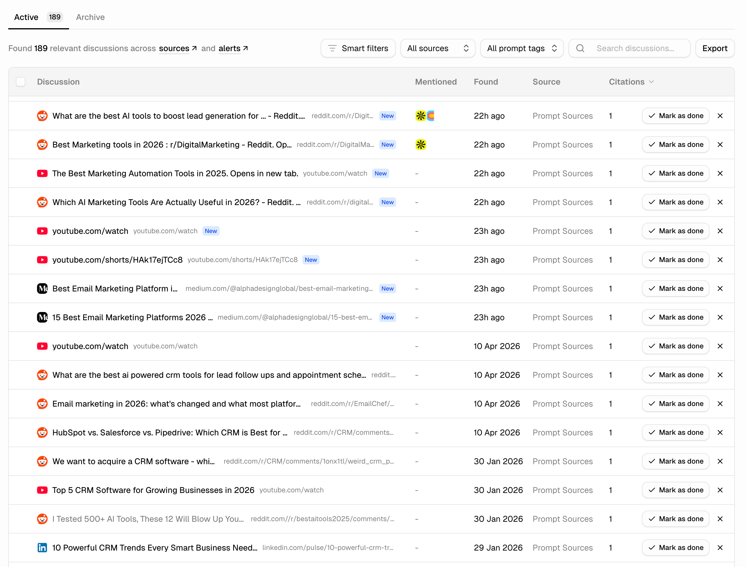 Airefs Discussions table showing thread title, source platform icon, Mentioned brand logos, Found date, Source type, and Citations count
