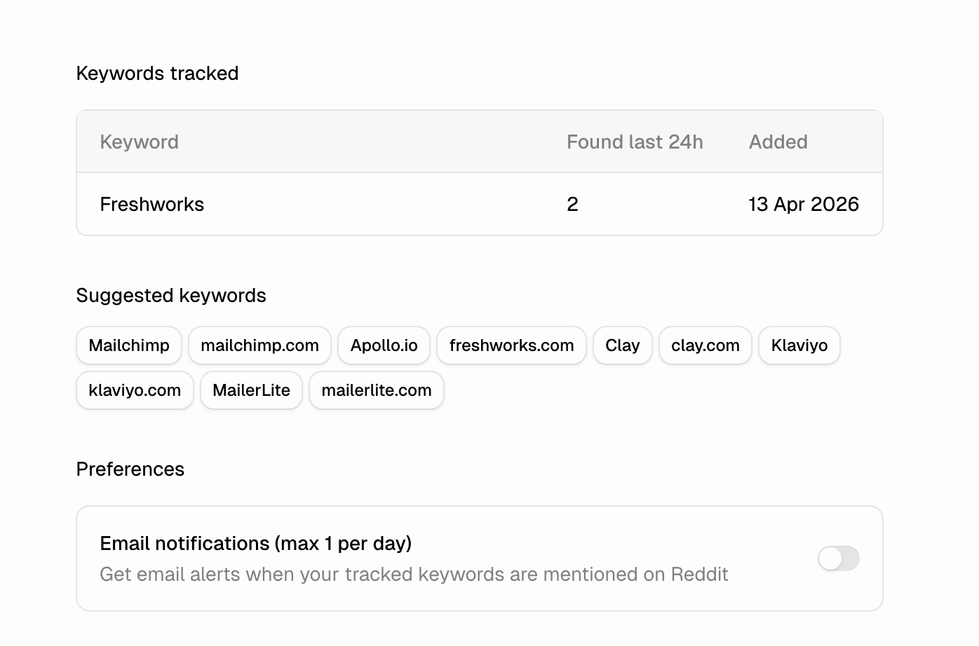 Airefs Reddit Alerts setup showing tracked keywords and email preferences
