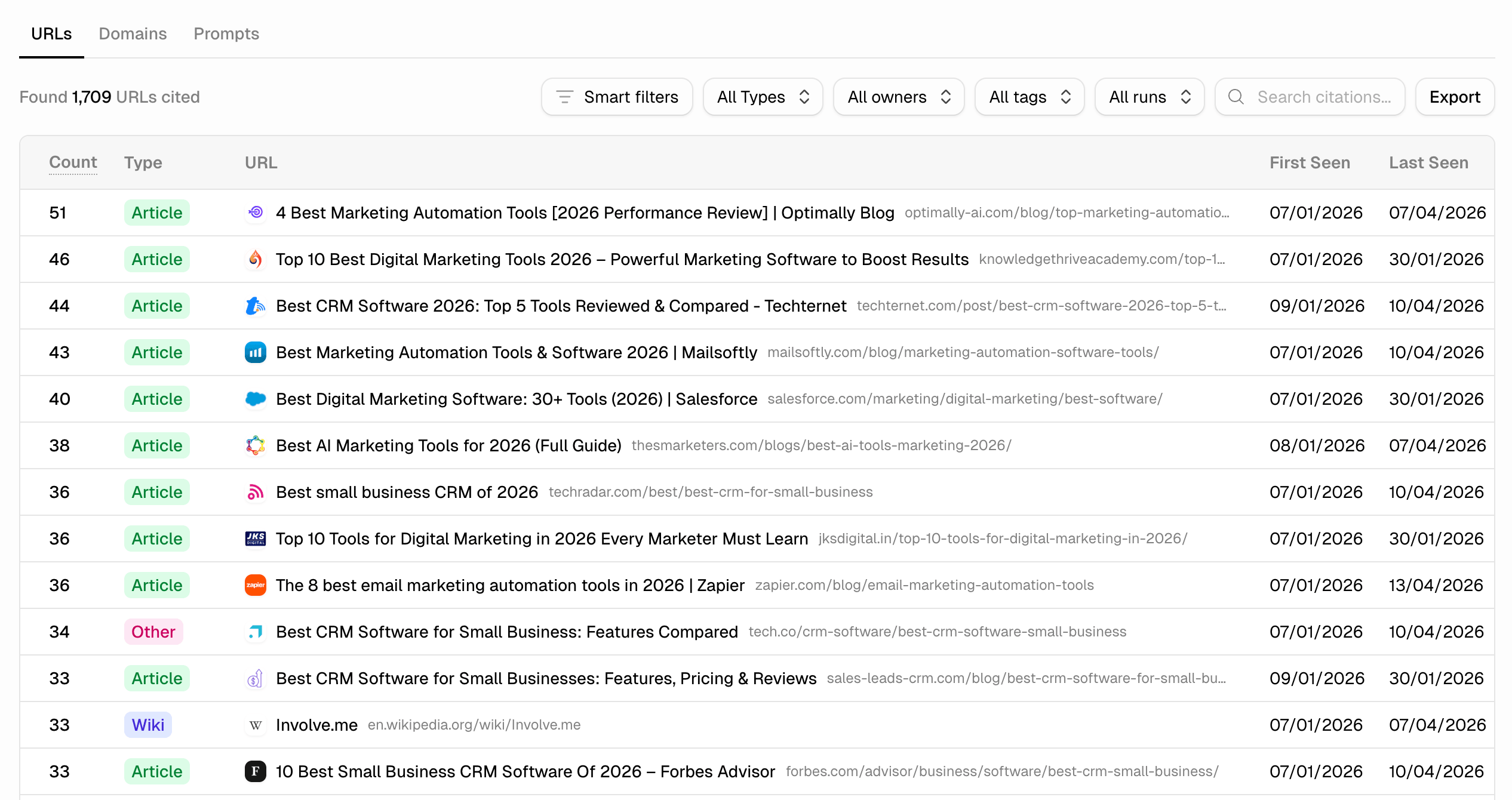 Airefs Sources URLs tab showing cited URLs ranked by count, with Type badge (Article, Wiki, Other), domain favicon, title, and first and last seen dates
