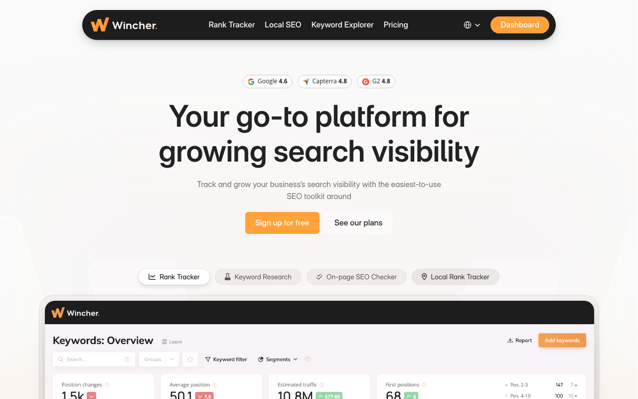 Wincher dashboard showing keyword rank positions, daily change indicators, and Google Search Console data integration