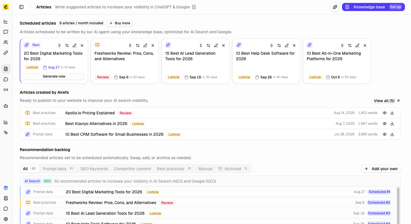Airefs Articles page showing suggested articles scheduled to be written to increase visibility in ChatGPT and Google