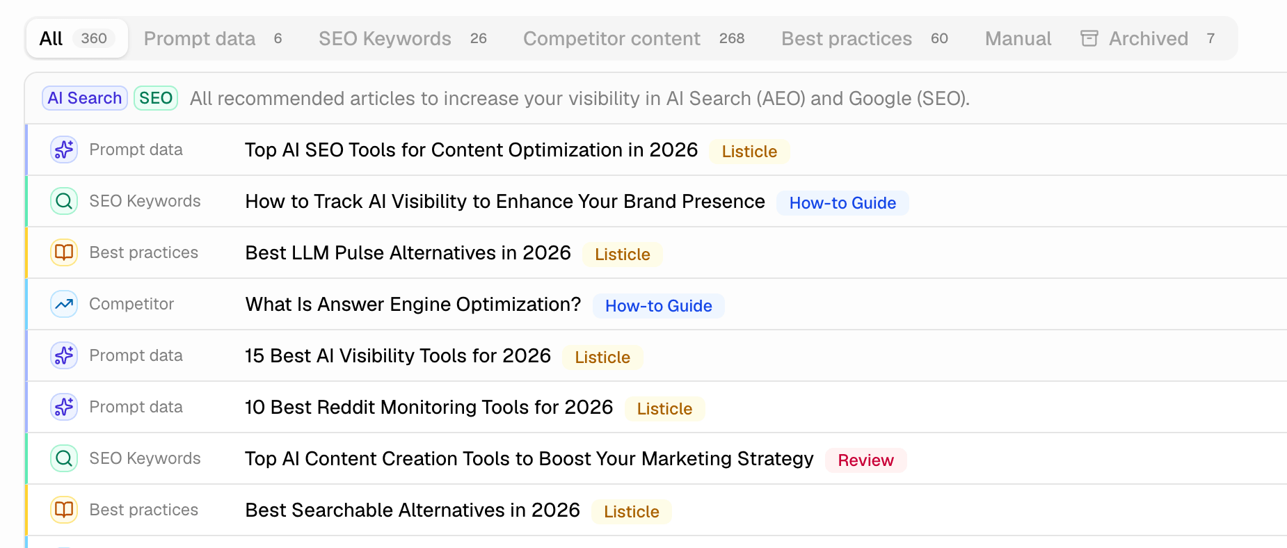 List of article recommendations with citation-backed reasoning