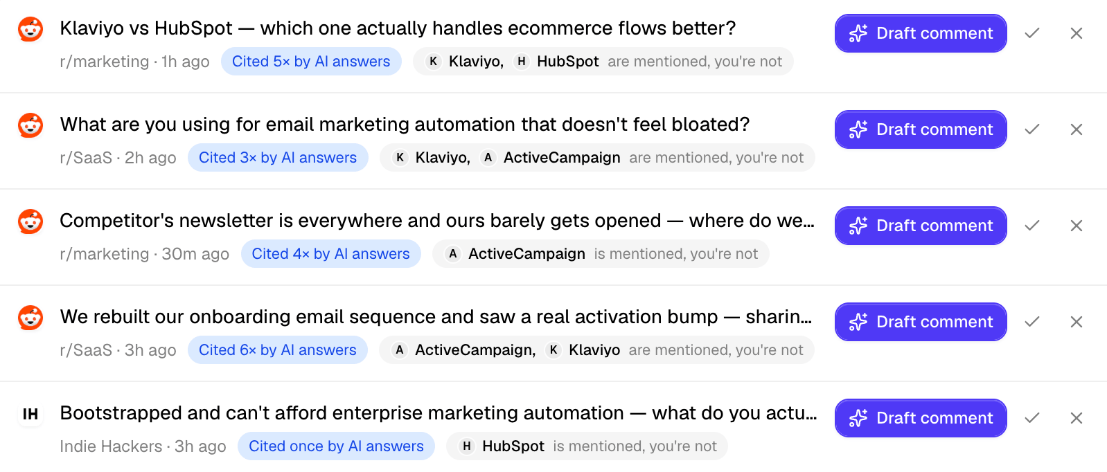 Airefs discussions queue showing threads cited by AI and matched Reddit alerts