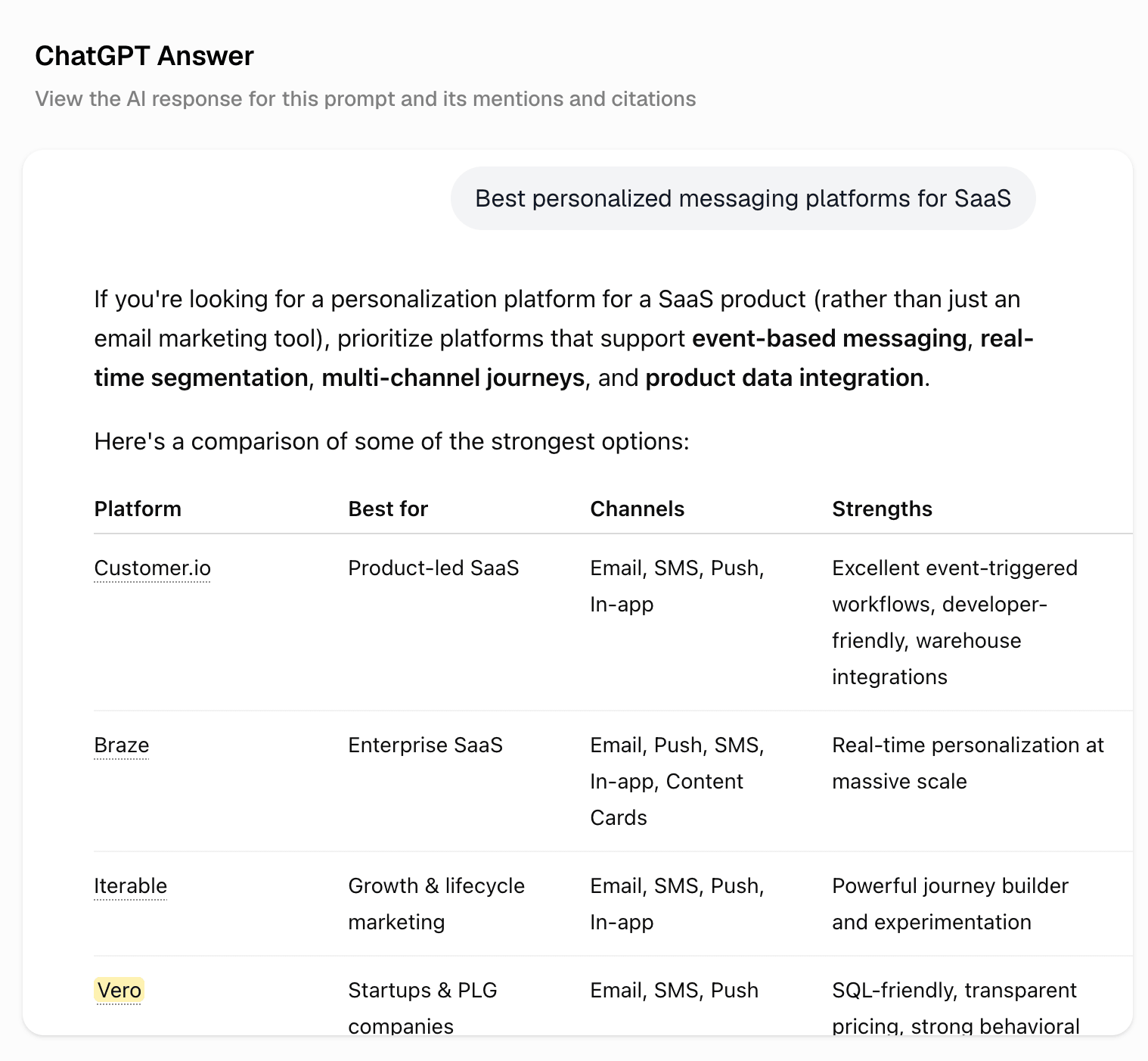 Screenshot of a ChatGPT conversation recommending Vero alongside larger marketing automation brands