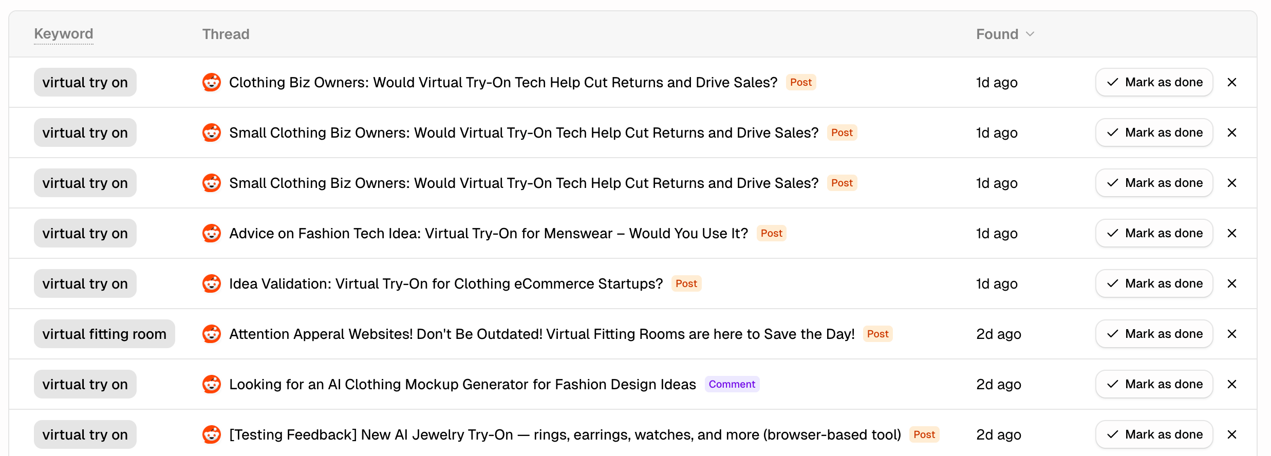 Screenshot of keyword alert results showing new Reddit threads