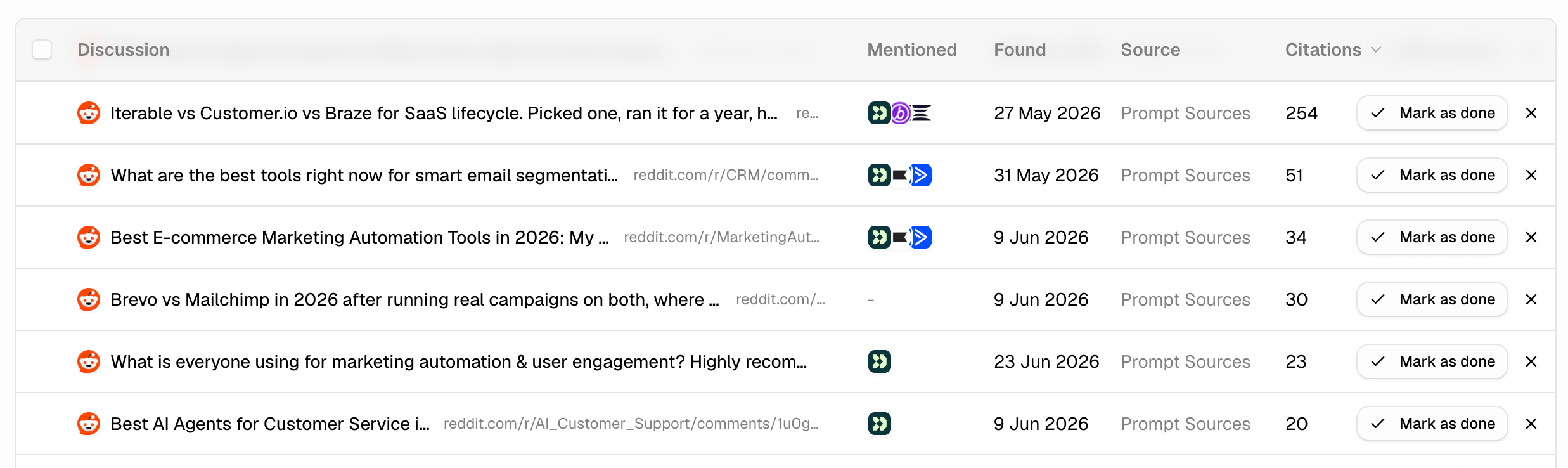 Airefs dashboard highlighting online discussions where Vero could be mentioned